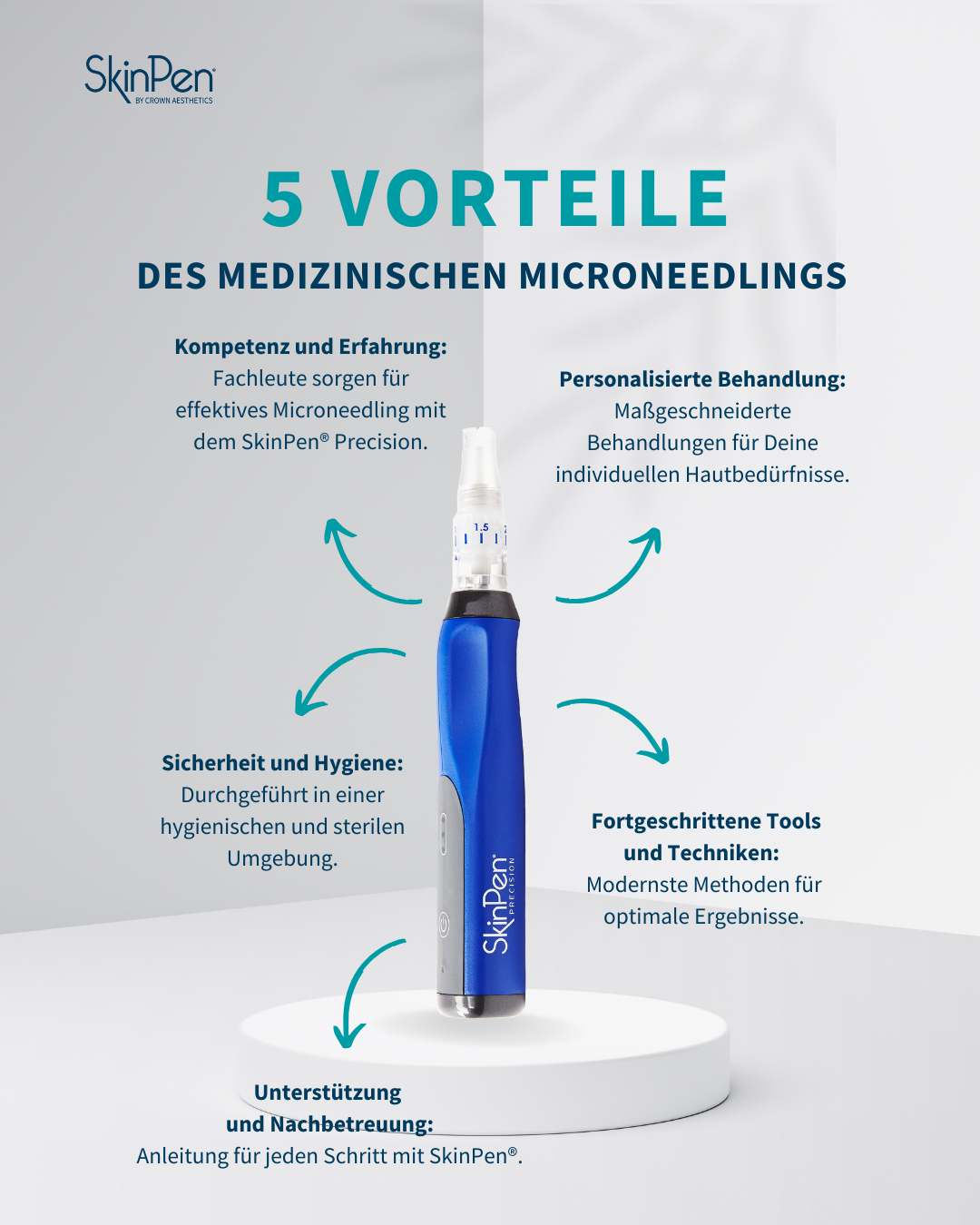 SkinPen sterile single-use needle cartridge for maximum patient safety